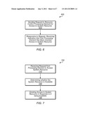 PRE-MEMORY RESOURCE CONTENTION RESOLUTION diagram and image