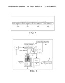 INTEGRATED CIRCUIT PACKAGE WITH MULTIPLE DIES AND INTERRUPT PROCESSING diagram and image