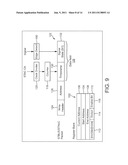 INTEGRATED CIRCUIT PACKAGE WITH MULTIPLE DIES AND INTERRUPT PROCESSING diagram and image