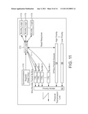 INTEGRATED CIRCUIT PACKAGE WITH MULTIPLE DIES AND INTERRUPT PROCESSING diagram and image