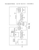 INTEGRATED CIRCUIT PACKAGE WITH MULTIPLE DIES AND INTERRUPT PROCESSING diagram and image