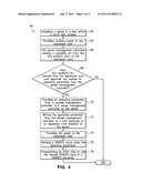 PROVIDING EXPANSION CARD SETTINGS diagram and image