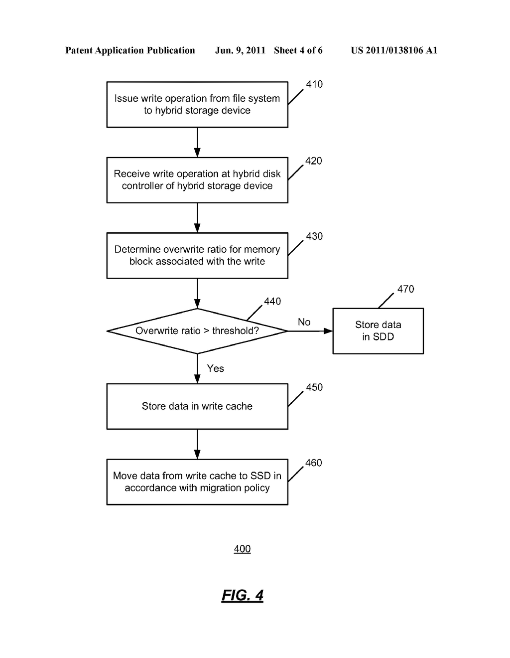 EXTENDING SSD LIFETIME USING HYBRID STORAGE - diagram, schematic, and image 05