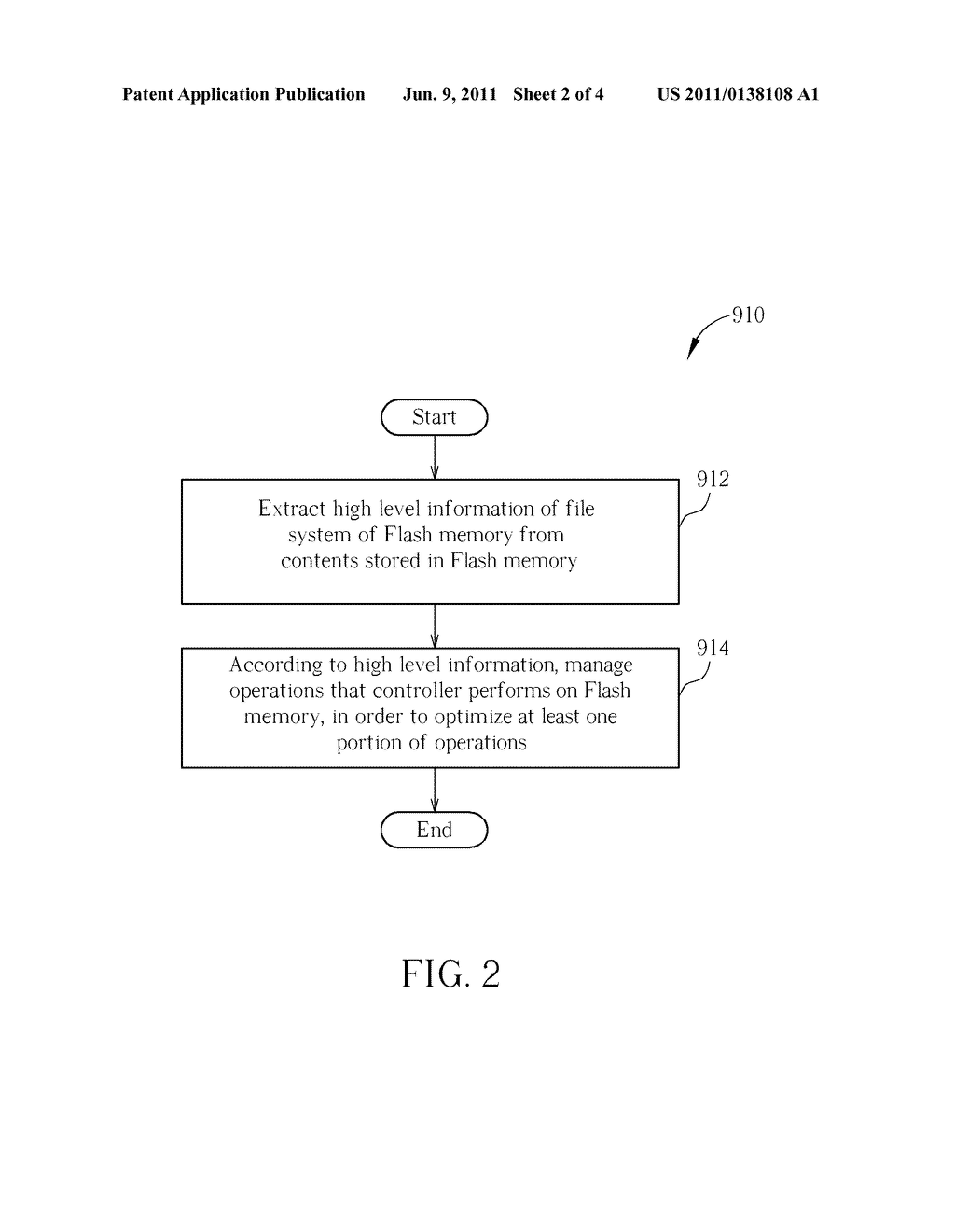 METHOD OF ACTIVE FLASH MANAGEMENT, AND ASSOCIATED MEMORY DEVICE AND     CONTROLLER THEREOF - diagram, schematic, and image 03