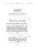 METHOD AND CONTROL UNIT FOR PERFORMING STORAGE MANAGEMENT UPON STORAGE     APPARATUS AND RELATED STORAGE APPARATUS diagram and image