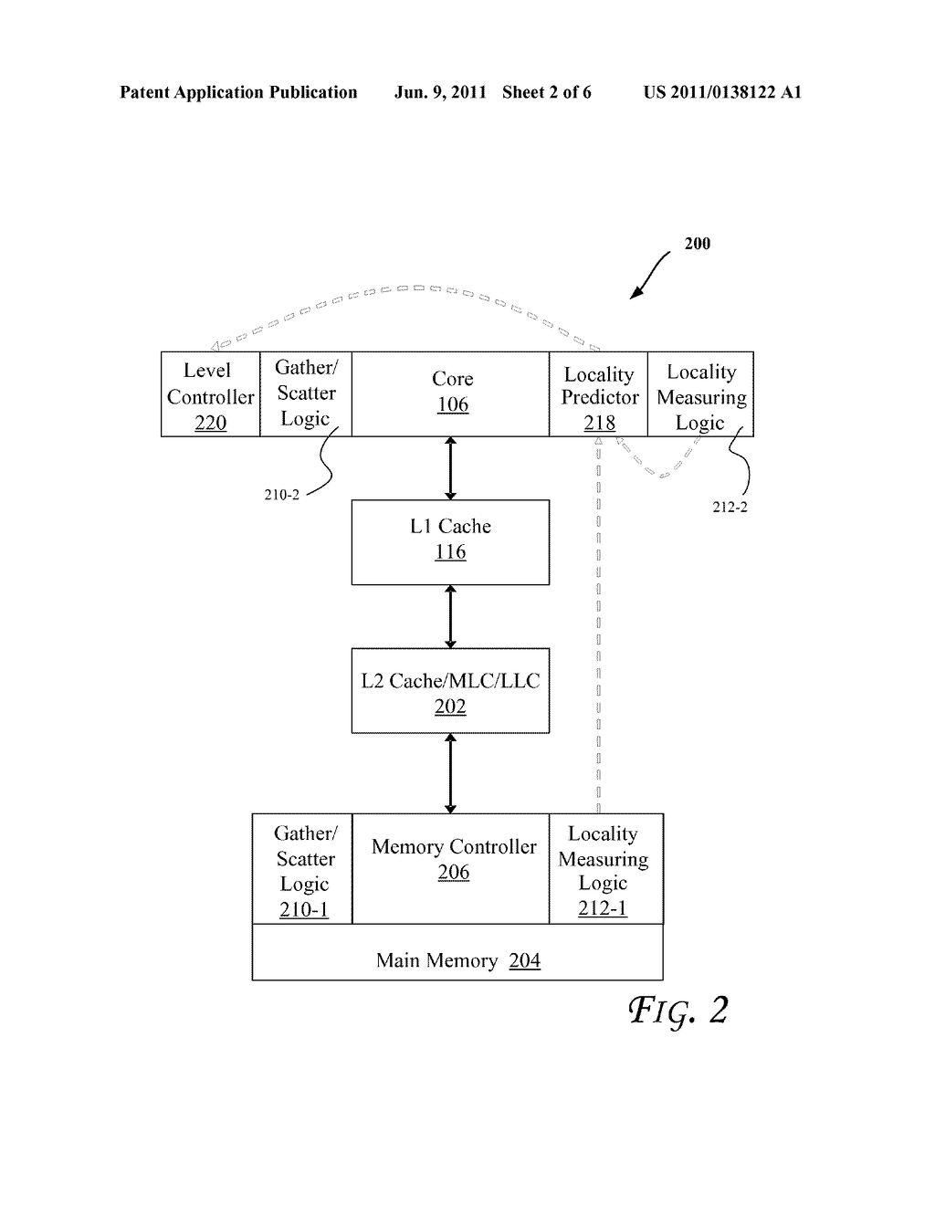 GATHER AND SCATTER OPERATIONS IN MULTI-LEVEL MEMORY HIERARCHY - diagram, schematic, and image 03