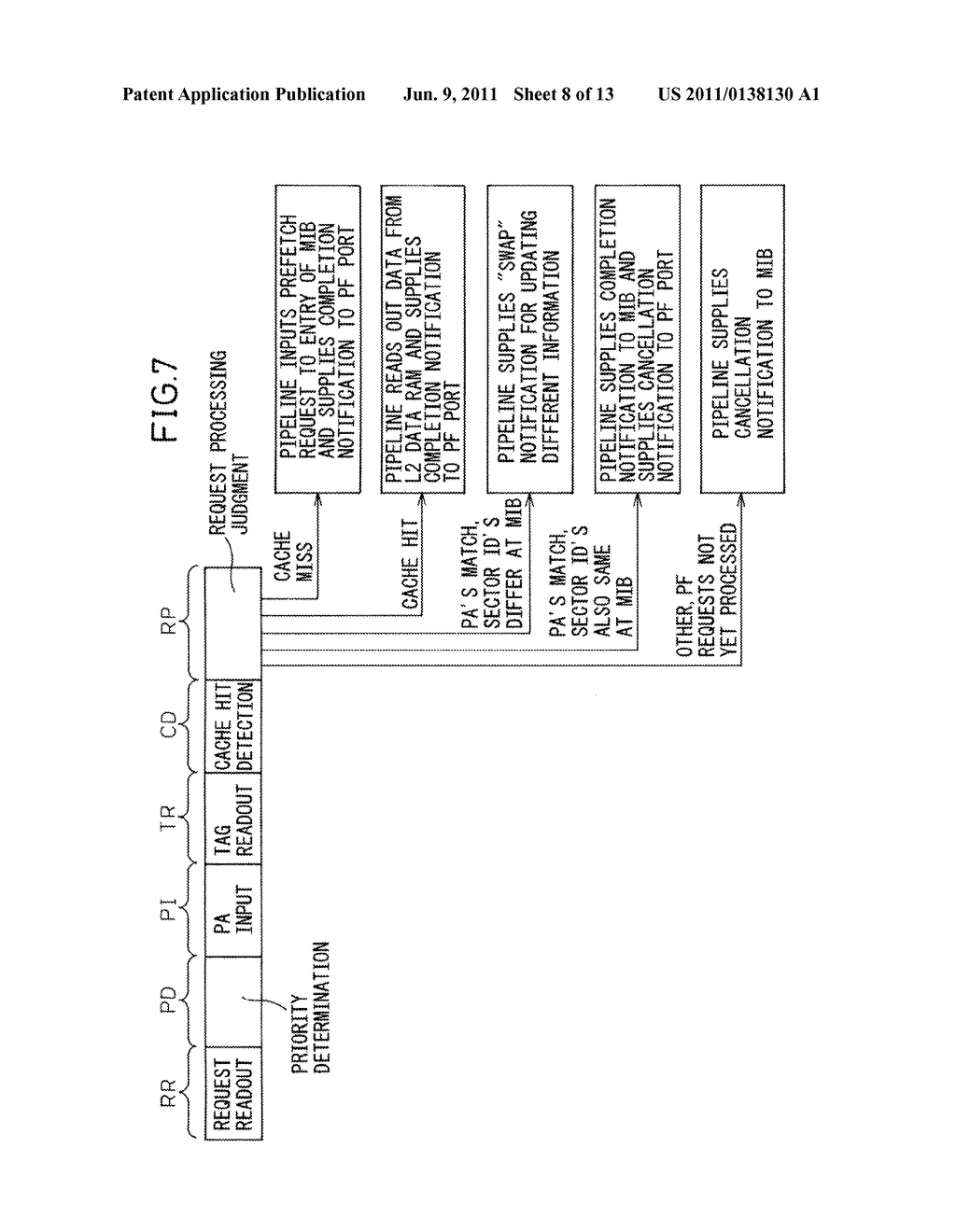 PROCESSOR AND METHOD OF CONTROL OF PROCESSOR - diagram, schematic, and image 09