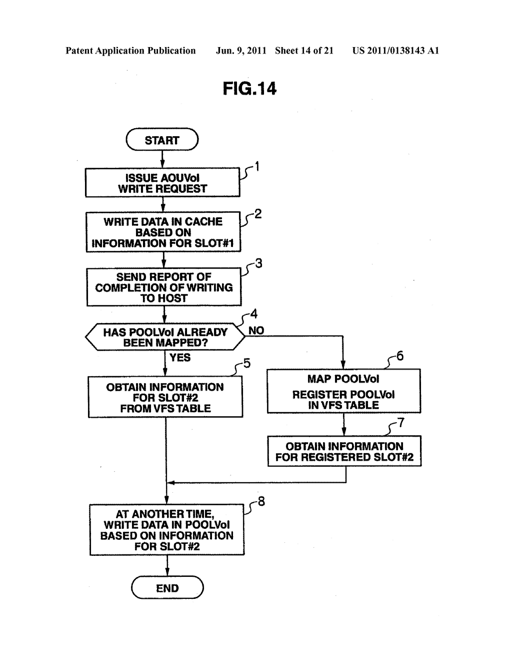 STORAGE CONTROLLER AND STORAGE CONTROL METHOD - diagram, schematic, and image 15