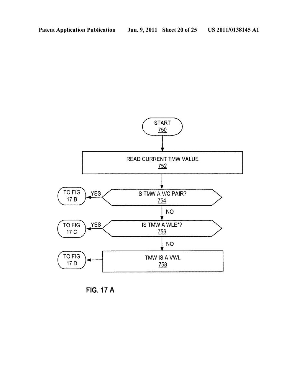 PARALLEL NESTED TRANSACTIONS IN TRANSACTIONAL MEMORY - diagram, schematic, and image 21