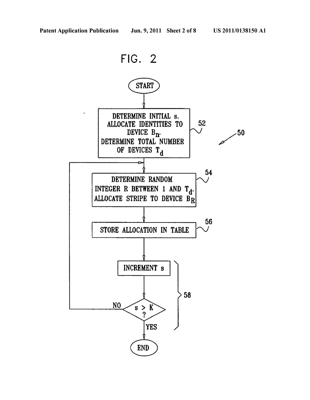 DATA ALLOCATION IN A DISTRIBUTED STORAGE SYSTEM - diagram, schematic, and image 03