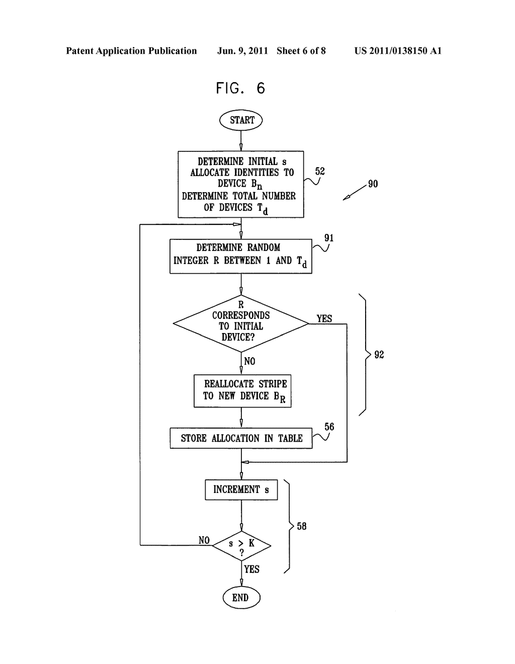 DATA ALLOCATION IN A DISTRIBUTED STORAGE SYSTEM - diagram, schematic, and image 07