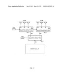 MEMORY CONTROL APPARATUS diagram and image