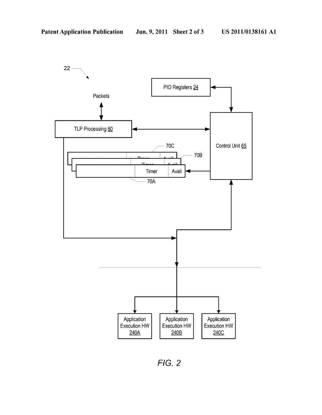 INPUT/OUTPUT DEVICE INCLUDING A HOST INTERFACE FOR PROCESSING FUNCTION     LEVEL RESET REQUESTS IN A SPECIFIED TIME - diagram, schematic, and image 03