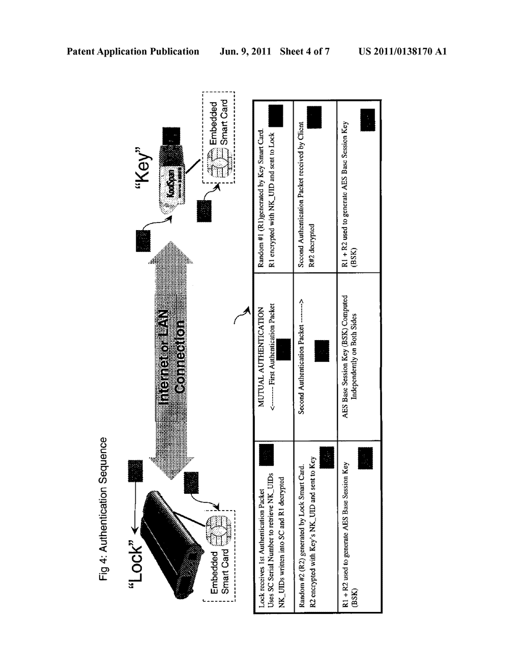 SYSTEM AND METHOD OF PER-PACKET KEYING - diagram, schematic, and image 05