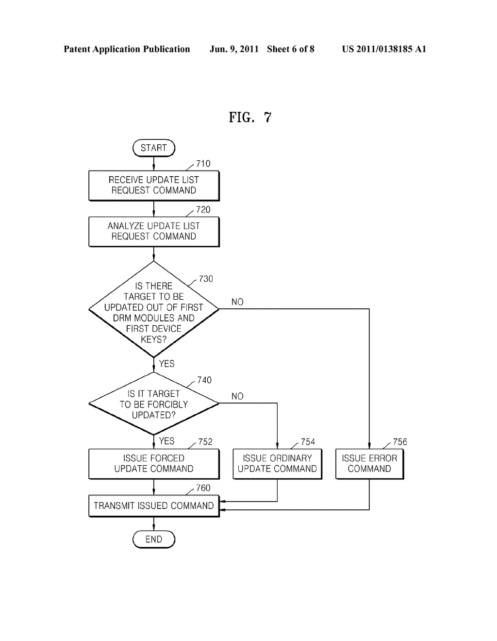 METHOD AND APPARATUS FOR UPDATING DATA - diagram, schematic, and image 07