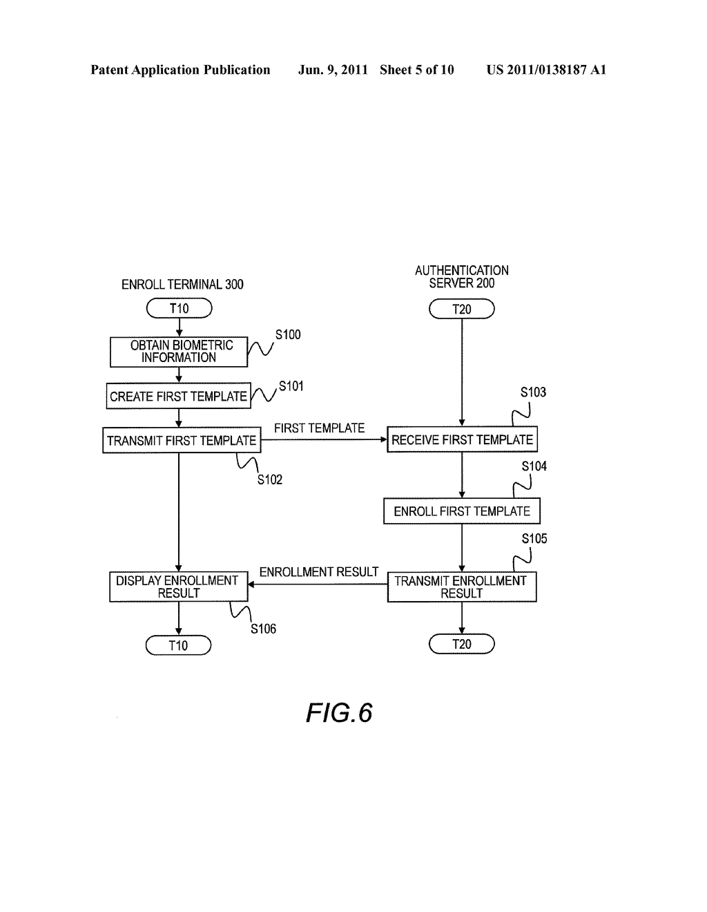 SYSTEM AND METHOD OF BIOMETRIC AUTHENTICATION USING MULTIPLE KINDS OF     TEMPLATES - diagram, schematic, and image 06