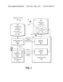 GRAPH ENCRYPTION diagram and image