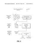 GRAPH ENCRYPTION diagram and image