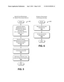 GRAPH ENCRYPTION diagram and image