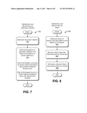 GRAPH ENCRYPTION diagram and image