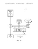 GRAPH ENCRYPTION diagram and image