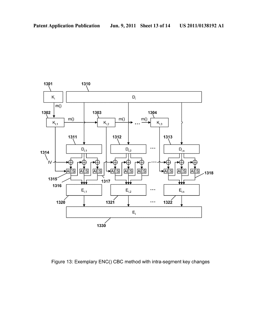 Verifiable, Leak-Resistant Encryption and Decryption - diagram, schematic, and image 14