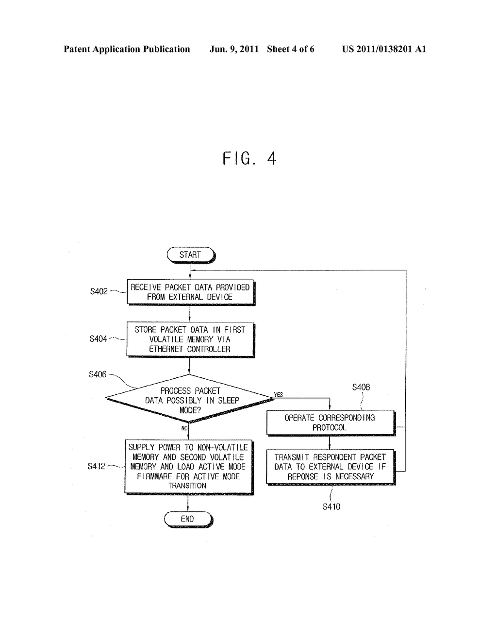 INTERFACE CARD, NETWORK DEVICE HAVING THE SAME AND CONTROL METHOD THEREOF - diagram, schematic, and image 05