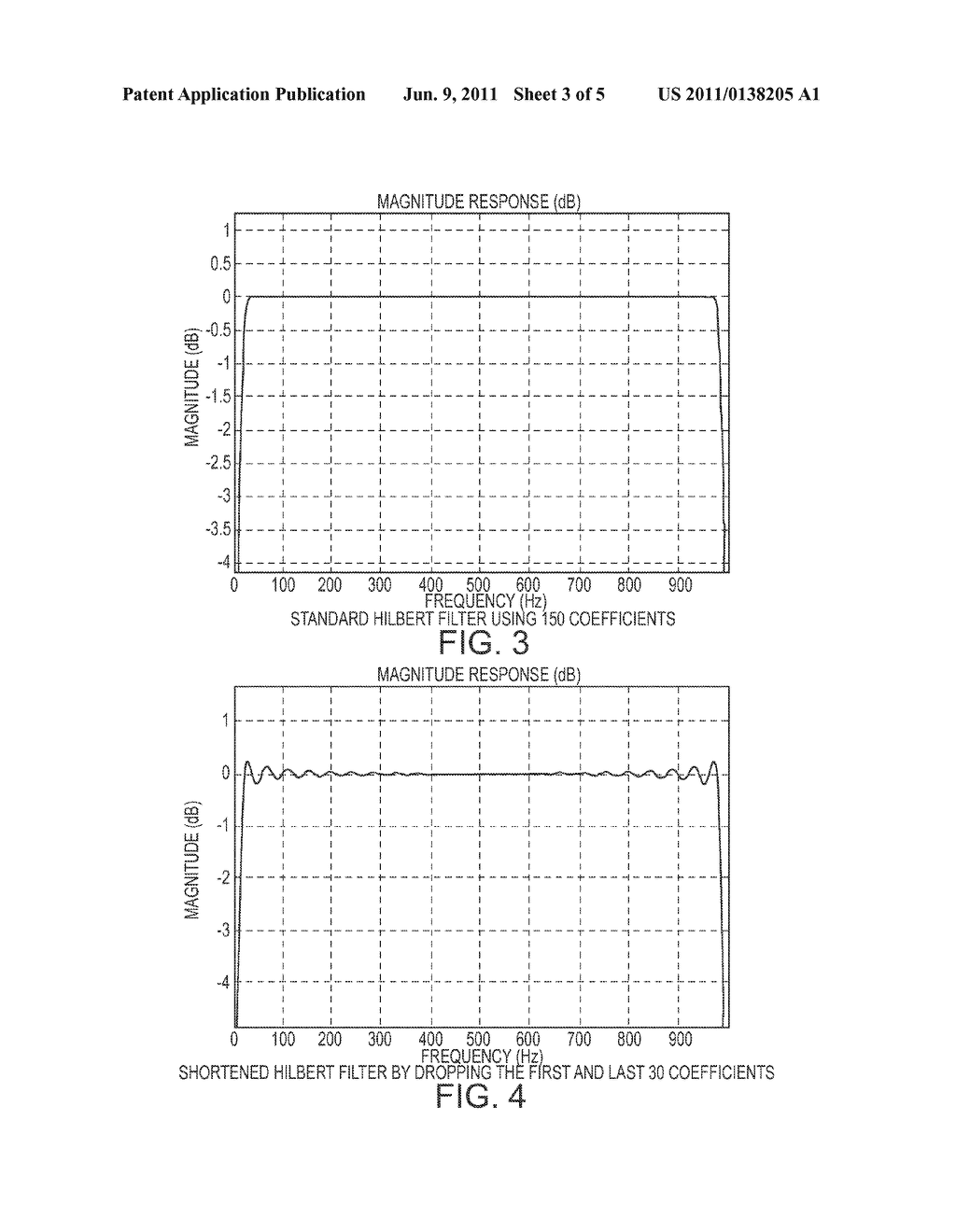 OPTIMIZING PROCESSOR OPERATION IN A PROCESSING SYSTEM INCLUDING ONE OR     MORE DIGITAL FILTERS - diagram, schematic, and image 04