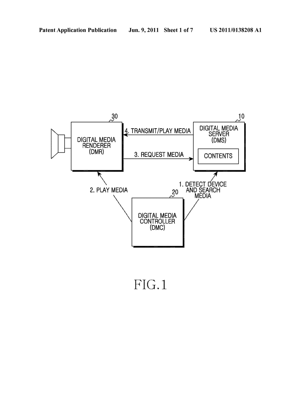 METHOD AND APPARATUS FOR REDUCING POWER CONSUMPTION IN DIGITAL LIVING     NETWORK ALLIANCE NETWORK - diagram, schematic, and image 02
