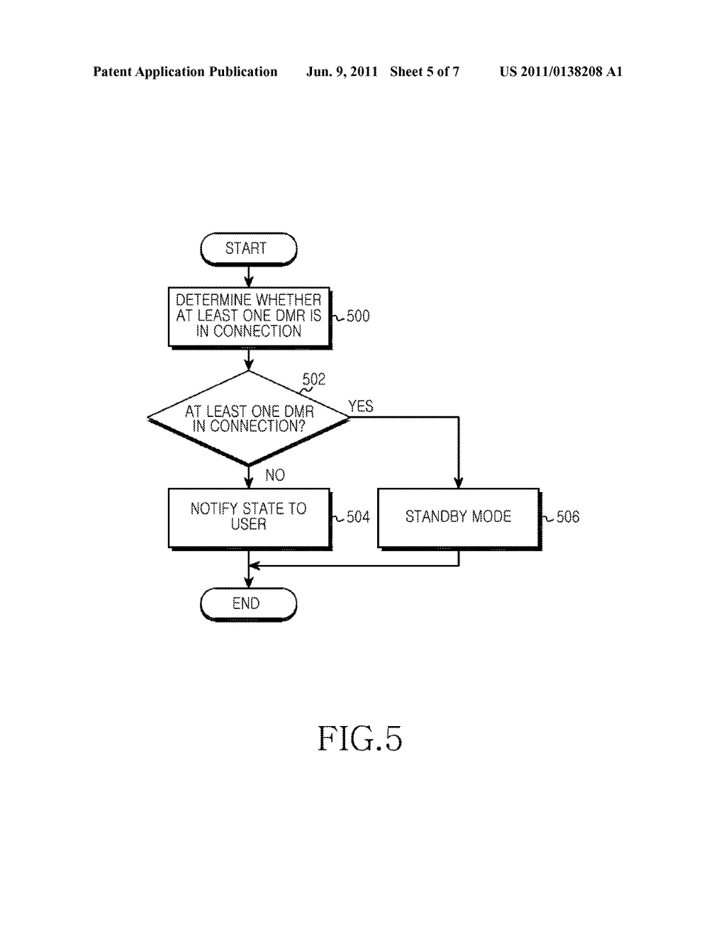 METHOD AND APPARATUS FOR REDUCING POWER CONSUMPTION IN DIGITAL LIVING     NETWORK ALLIANCE NETWORK - diagram, schematic, and image 06