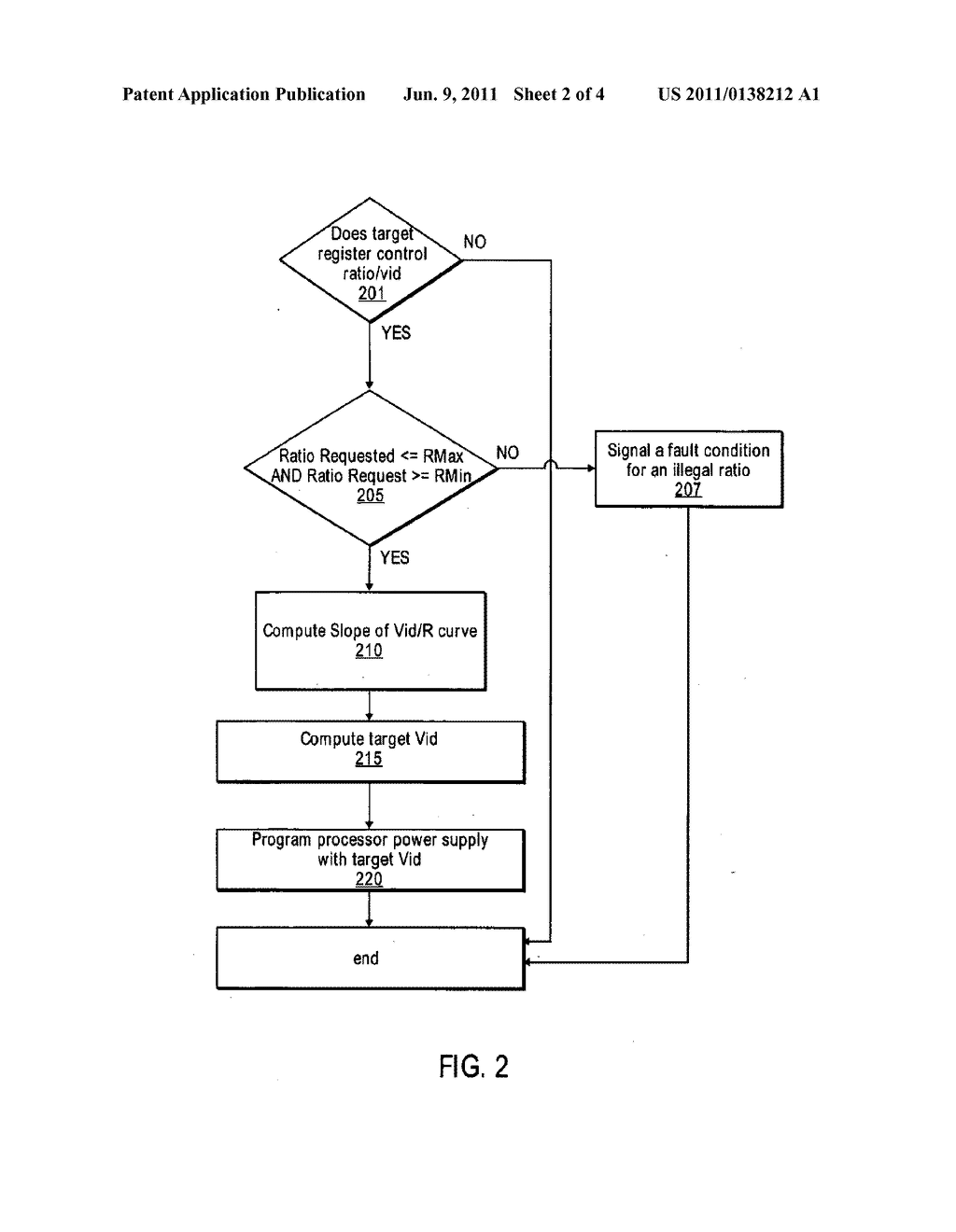 Automatic Dynamic Processor Operating Voltage Control - diagram, schematic, and image 03