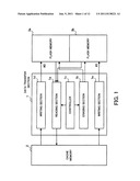 Controller for disk array device, data transfer device, and method of     power recovery process diagram and image