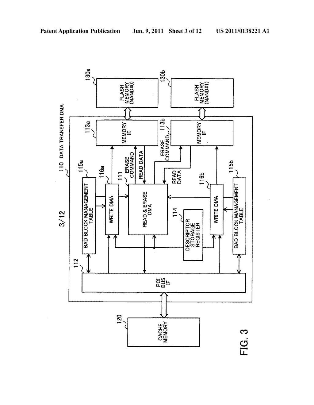 Controller for disk array device, data transfer device, and method of     power recovery process - diagram, schematic, and image 04