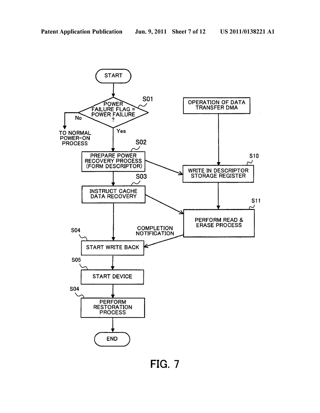 Controller for disk array device, data transfer device, and method of     power recovery process - diagram, schematic, and image 08