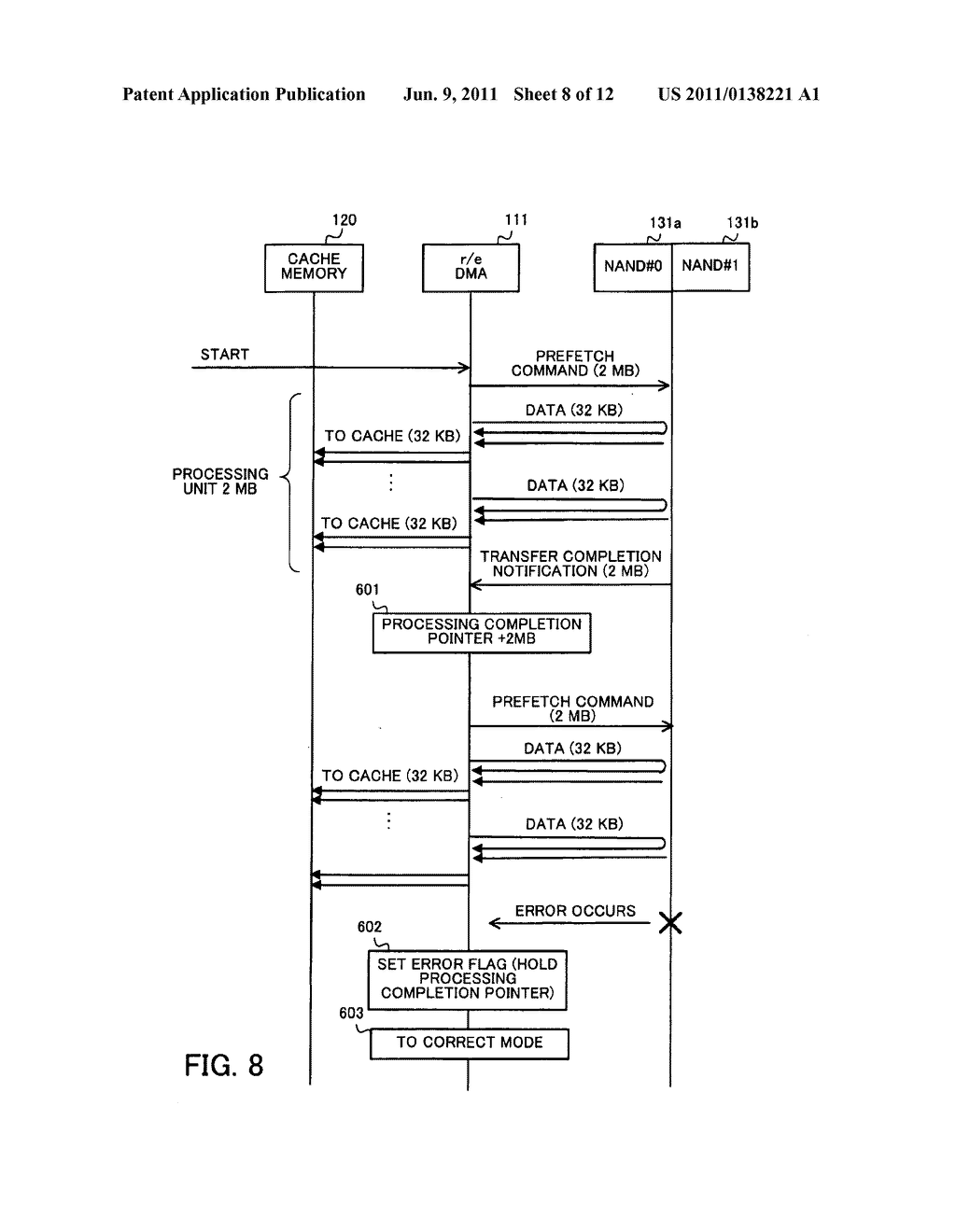 Controller for disk array device, data transfer device, and method of     power recovery process - diagram, schematic, and image 09