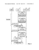 Controller for disk array device, data transfer device, and method of     power recovery process diagram and image