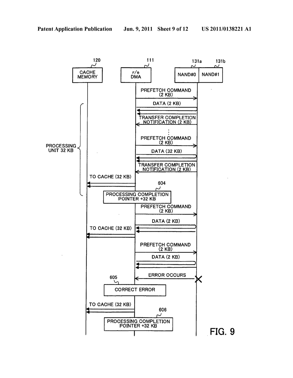 Controller for disk array device, data transfer device, and method of     power recovery process - diagram, schematic, and image 10