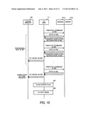 Controller for disk array device, data transfer device, and method of     power recovery process diagram and image