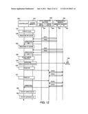 Controller for disk array device, data transfer device, and method of     power recovery process diagram and image