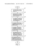 REDUNDANT CONTROL APPARATUS diagram and image