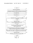 POWER-ON TEST SYSTEM AND METHOD diagram and image