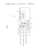 APPARATUS AND METHOD FOR PROVIDING VISUAL INTERFACE FOR INFORMATION OF     ERROR GENERATED IN MULTITHREAD TESTING diagram and image