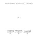 APPARATUS AND METHOD FOR PROVIDING VISUAL INTERFACE FOR INFORMATION OF     ERROR GENERATED IN MULTITHREAD TESTING diagram and image