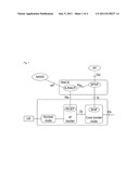 Feedback method and processing system for policy installation failures diagram and image