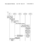 Feedback method and processing system for policy installation failures diagram and image