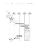 Feedback method and processing system for policy installation failures diagram and image