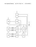 METHOD FOR ARRANGING MEMORIES OF LOW-COMPLEXITY LDPC DECODER AND     LOW-COMPLEXITY LDPC DECODER USING THE SAME diagram and image