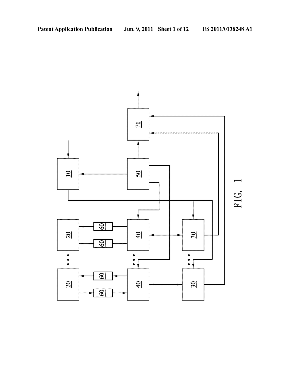 METHOD FOR ARRANGING MEMORIES OF LOW-COMPLEXITY LDPC DECODER AND     LOW-COMPLEXITY LDPC DECODER USING THE SAME - diagram, schematic, and image 02