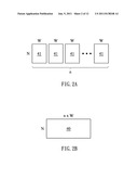 METHOD FOR ARRANGING MEMORIES OF LOW-COMPLEXITY LDPC DECODER AND     LOW-COMPLEXITY LDPC DECODER USING THE SAME diagram and image