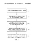 METHOD FOR ARRANGING MEMORIES OF LOW-COMPLEXITY LDPC DECODER AND     LOW-COMPLEXITY LDPC DECODER USING THE SAME diagram and image